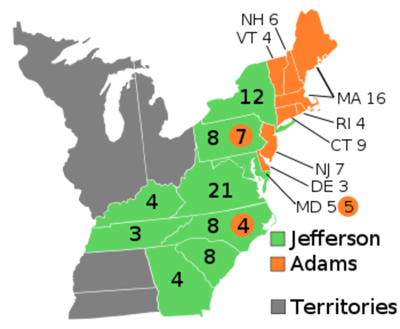 Election of 1800