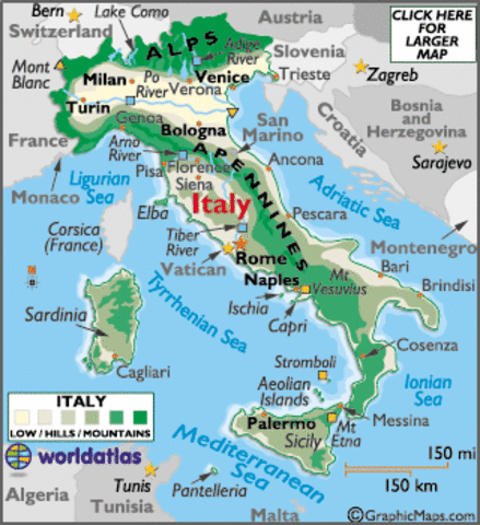 Italy official unification
