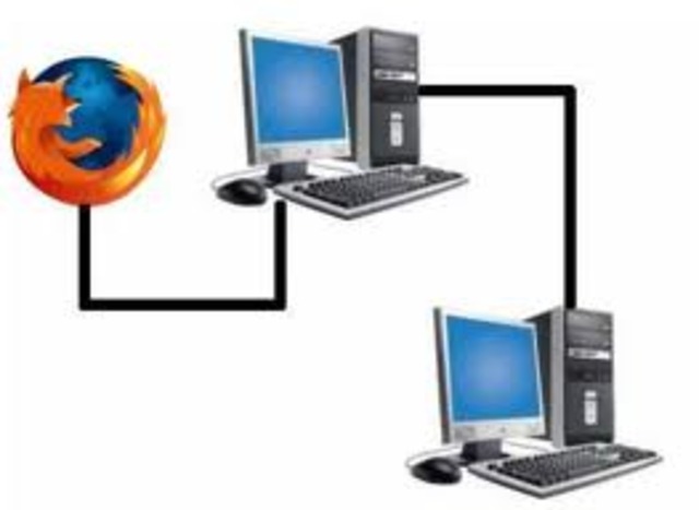 Conexión en red de dos computadores