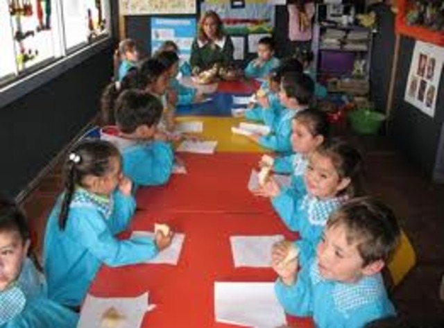 Transicion "HOGAR INFANTIL LOS MUISCAS"