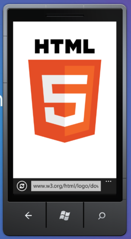 Dominio de HTML5