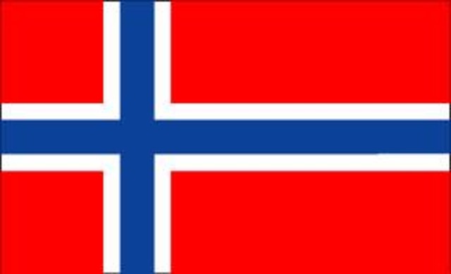 Norways Date of Independence