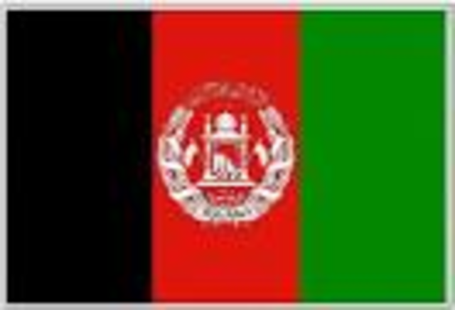 Afghanistan date of independence