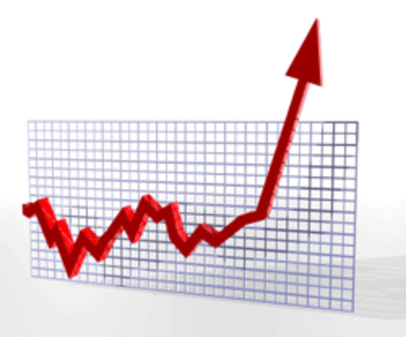 Singapore is Prospering