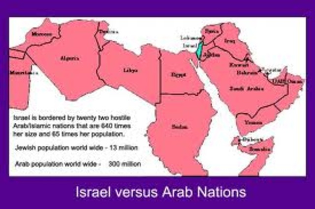 Israel Conflict (Background Border)