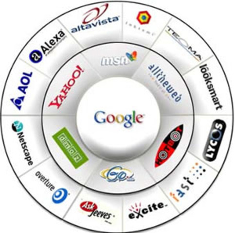 Motores de busqueda