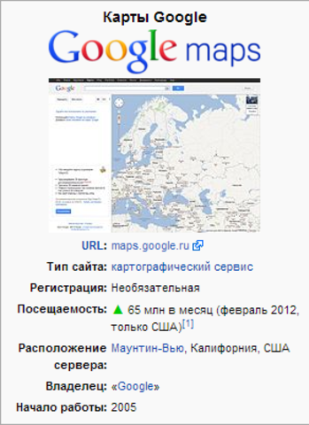 Google Maps