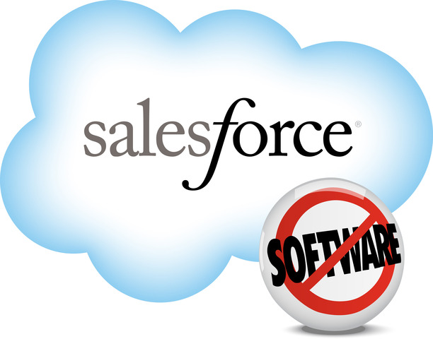 Salesforce.com