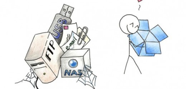 домен dropbox.com