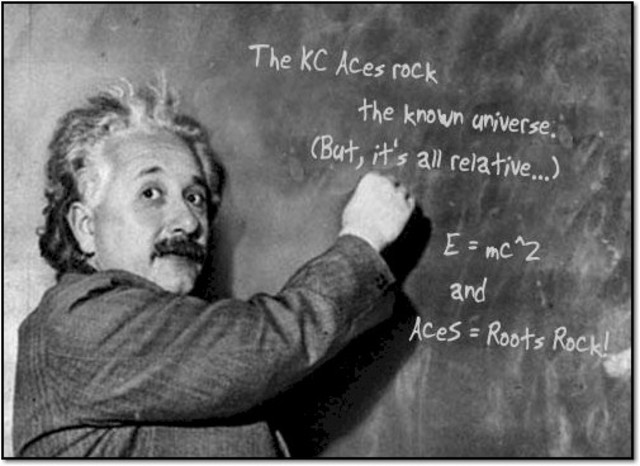Albert Einstein published article on the Theory of Relativity
