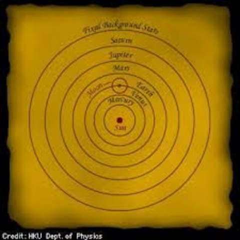 Copernicus claims the universe is heliocentric