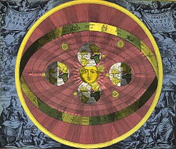 Copernicus claims the universe is heliocentric (sun centered)
