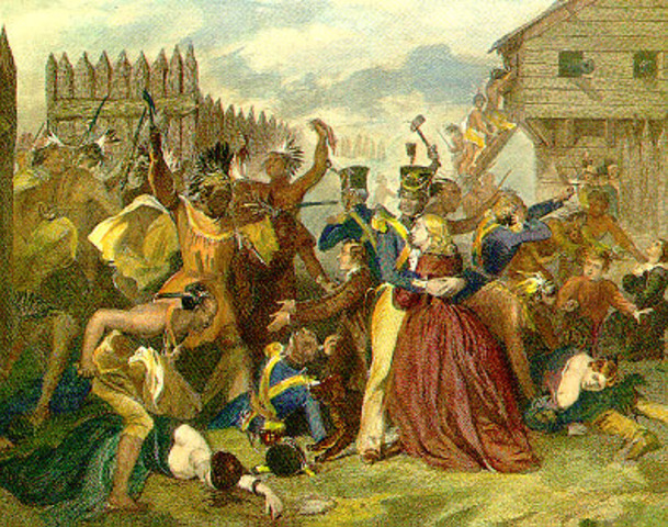 Battle of Horseshoe Bend