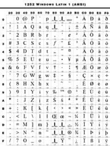 Colonial America: Mass.