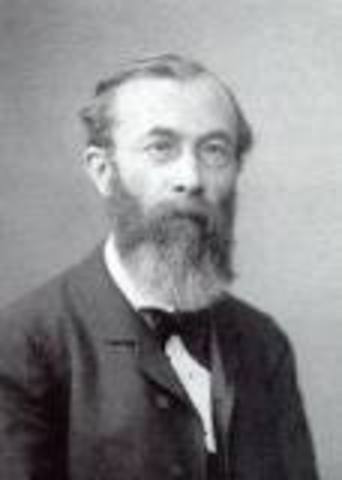 Structuralism - Wilhelm Wundt