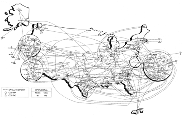 Presentacion del proyecto ARPAnet.