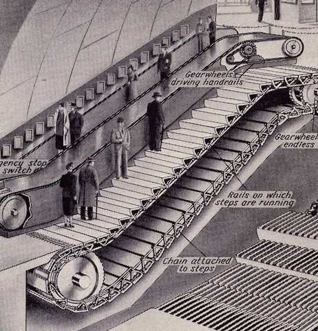 Escalator Invented by Nathan Ames