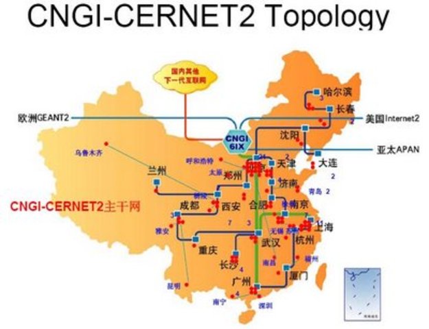 CERNET 2