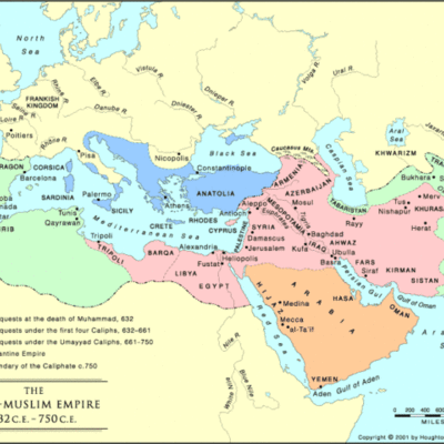 Timeline: overlaping empires