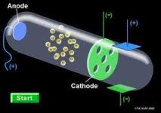 Eugene Goldstein Studies Cathode Rays and Anode Rays