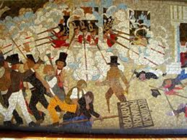 Chartism a working-class movment  for male voting and other rights