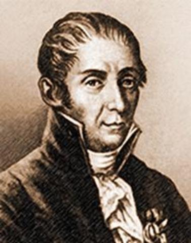 Аллессандро Вольта