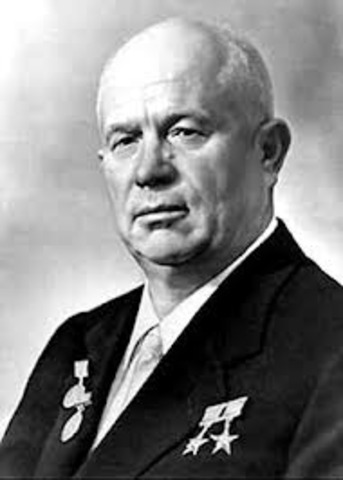 ХРУЩЕВ НИКИТА СЕРГЕЕВИЧ