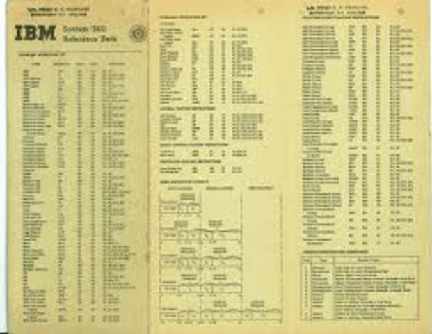 IBM presentó el sistema IBM System/360