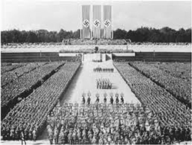 Expanding the Third Reich