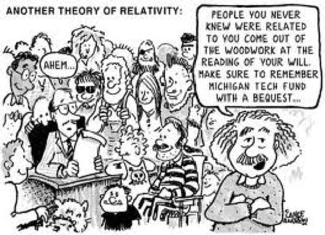 Theory of Relativity