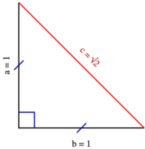 לפני הספירה מספרים ממשיים