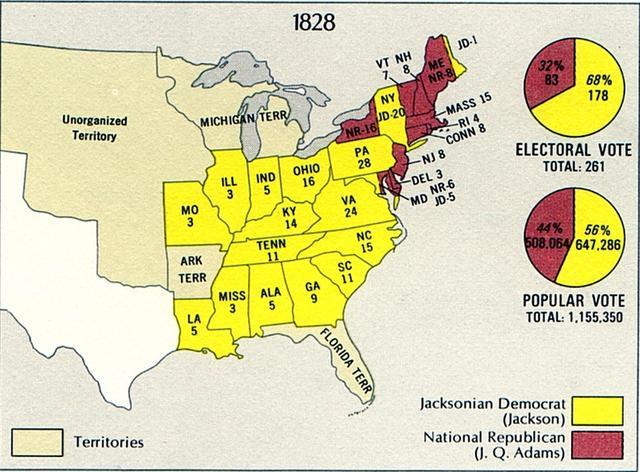 Election of 1828
