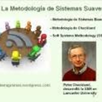 Timeline: PETER CHECKLAND