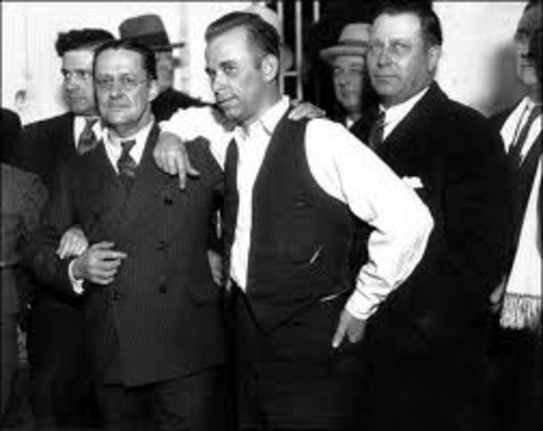 Dillinger gang is arrested