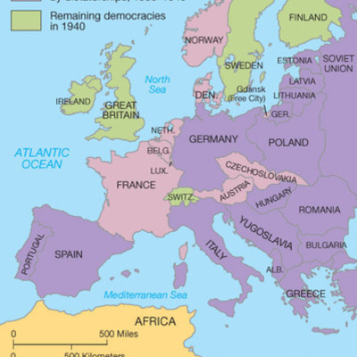 Timeline: German Expansion