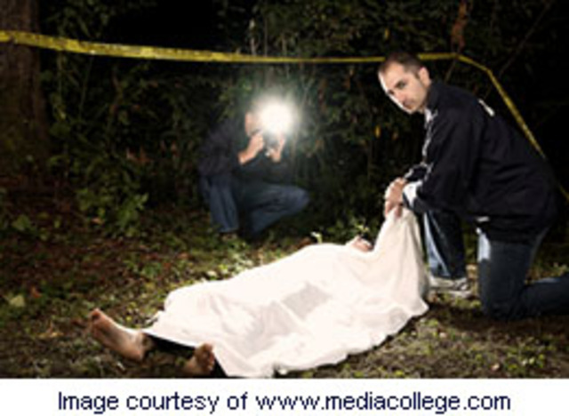 Forensic Photography