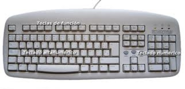 EL TECLADO