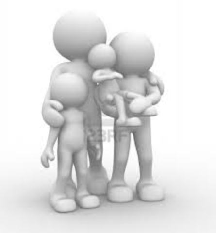 Mi familia. Soy una mujer contenta y agradecida con la vida, pero sobretodo con amor a mi carrera. VAMOS POR TODO