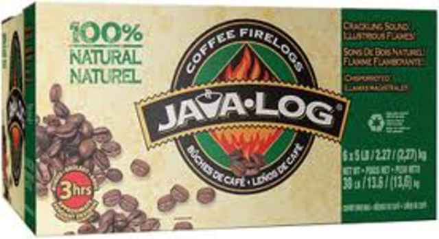Java Log