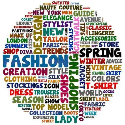 Timeline: Women's Fashion in the 20th Century