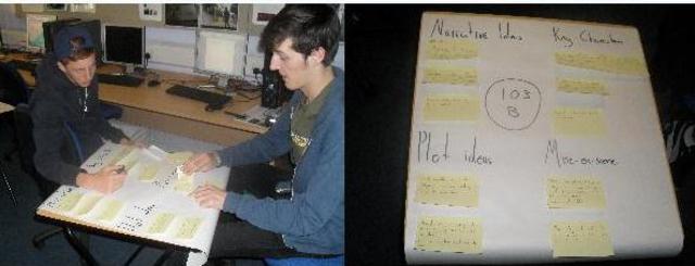 Formed OTS Groups - Initial ideas