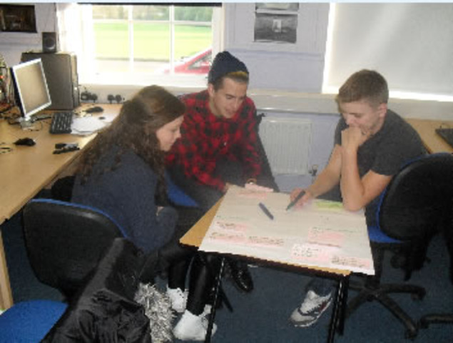 Initial Ideas Planning - Thriller Opening Title Sequence