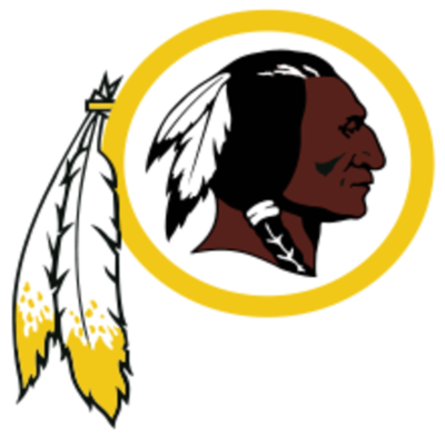 Timeline: Redskins History