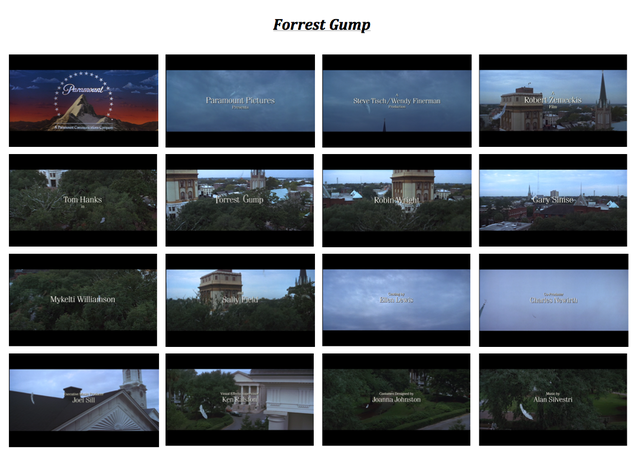 Upload and Finish 'Forrest Gump' Deconstruction - COMPLETED