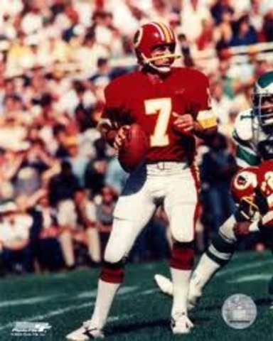 Theismann