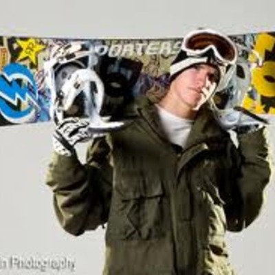 Timeline: Snowboarding