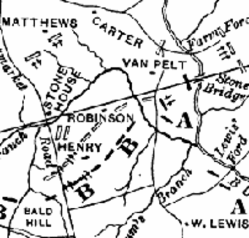 First Manassas - First Bull Run