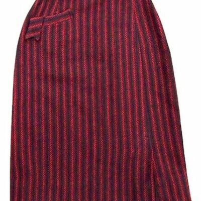 Timeline: All about fashion!