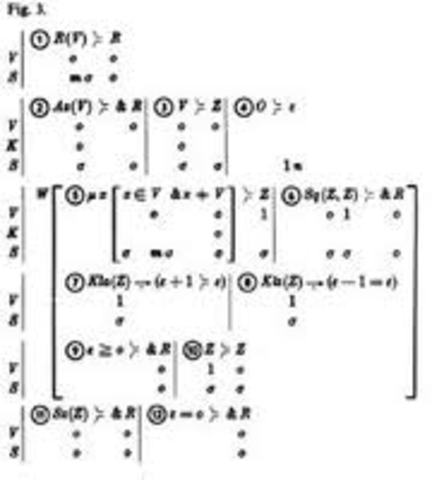 el primer lenguaje de programación de alto nivel "Plankalkül"