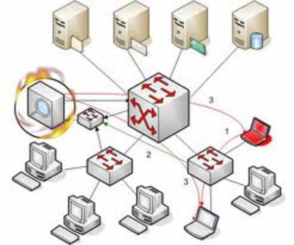MASIFICACION DE RED DE COMPUTADORES